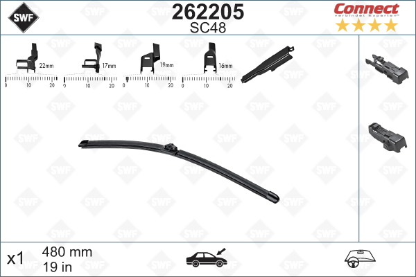 Flatblade SC48 480