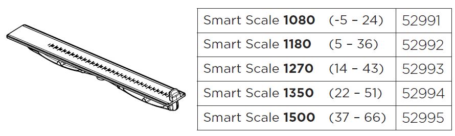 Läs mer om Smart Scale 1350
