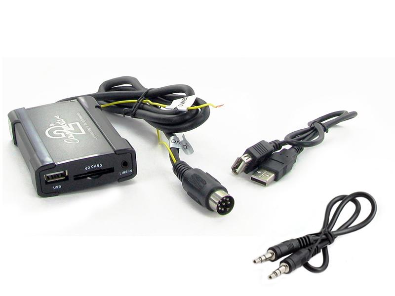 USB interface Volvo